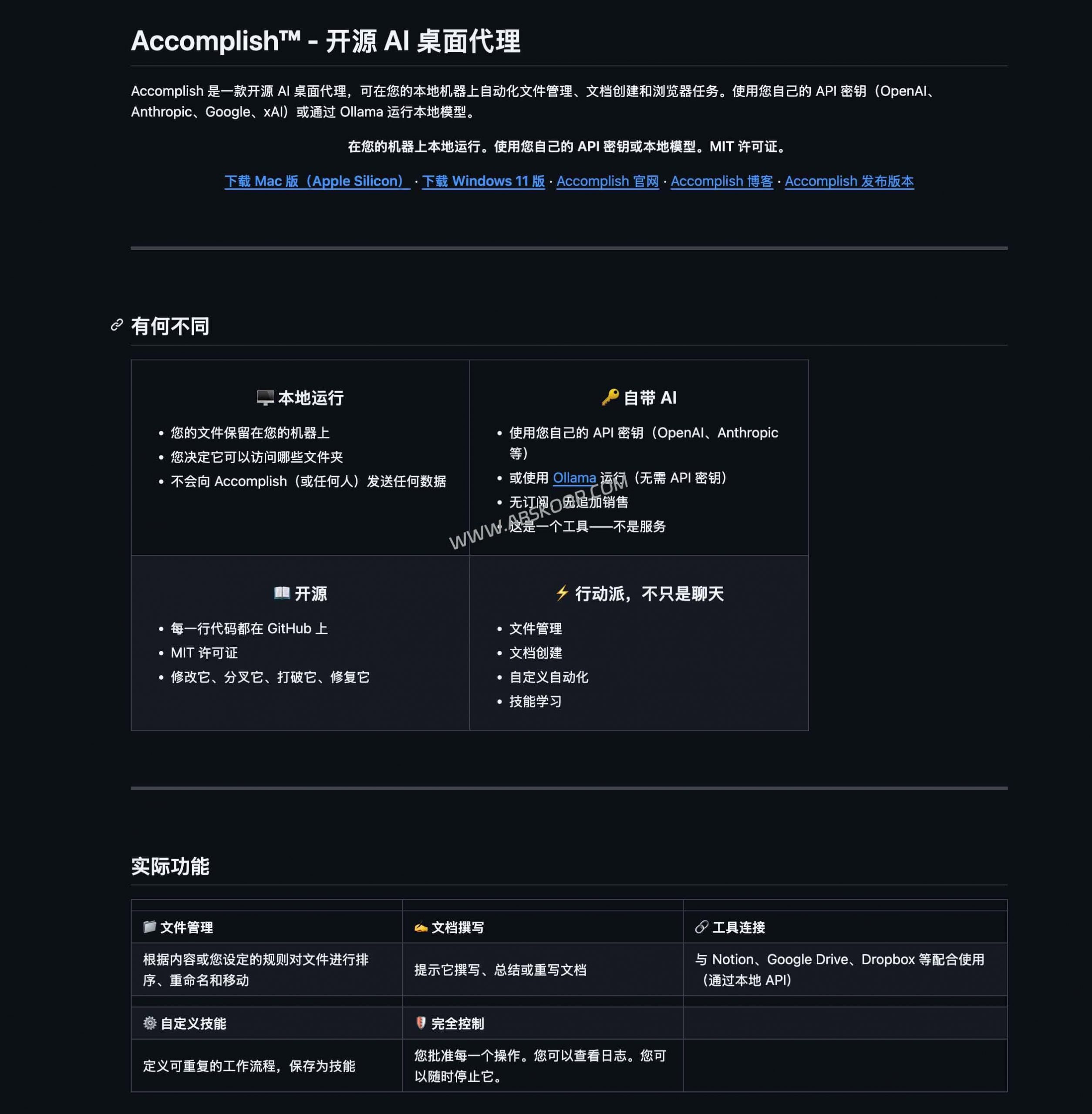 Claude Cowork 替代方案：Accomplish 开源AI桌面代理，自动化整理文件与工作流 (2026)-91杂货铺