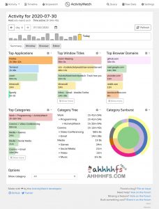 ActivityWatch-免费开源时间跟踪器 记录屏幕使用时间-91杂货铺