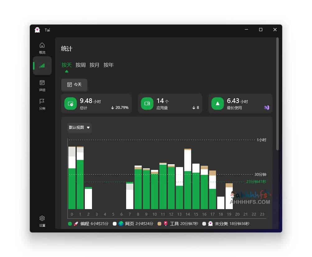 Tai-Windows统计软件使用时长工具-91杂货铺