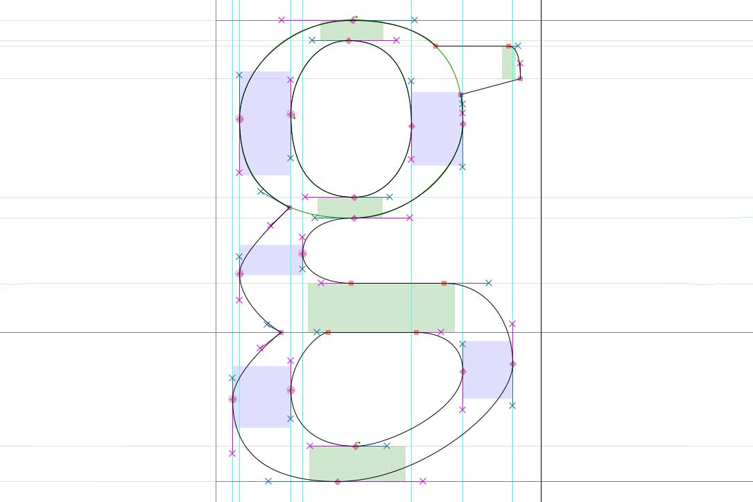 fontforge：开源跨平台字体编辑器-91杂货铺