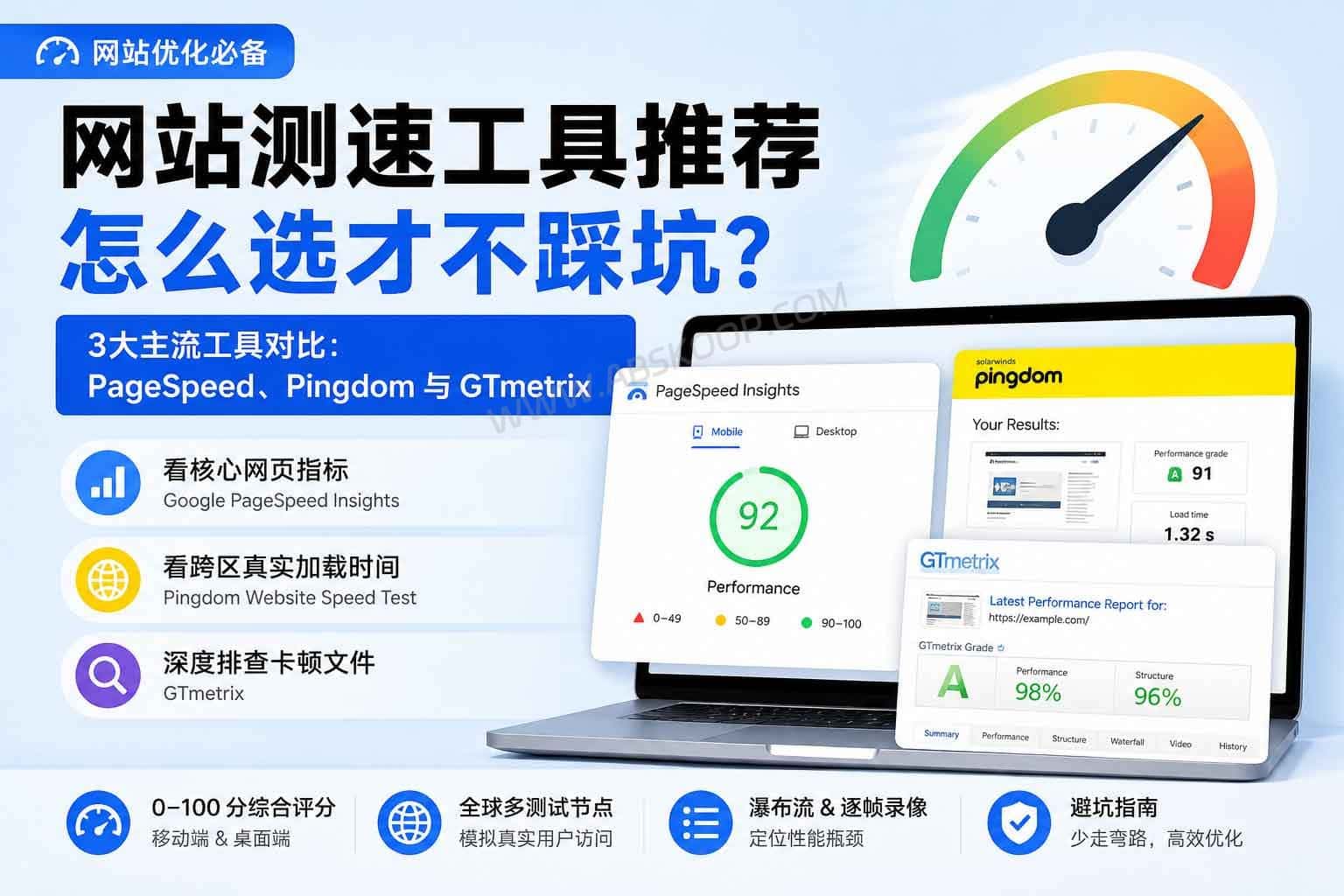 网站测速工具推荐：PageSpeed、Pingdom 与 GTmetrix 怎么选？-91杂货铺