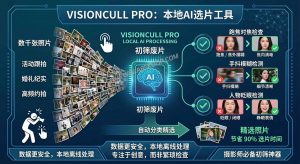 VisionCull Pro：本地AI选片工具，辅助筛出模糊与闭眼废片-91杂货铺