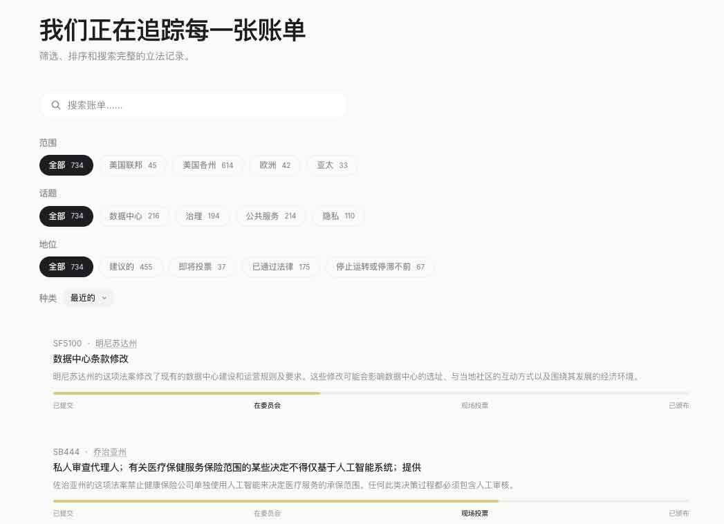 Track Policy：聚合法案与数据中心地图的 AI政策追踪工具