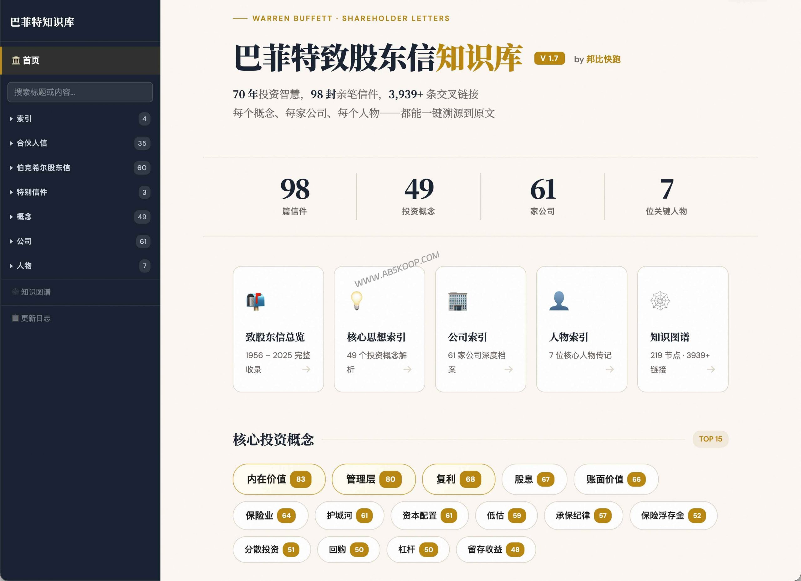 巴菲特股东信知识库：用 Claude Code 两天搭出的双链检索站-91杂货铺