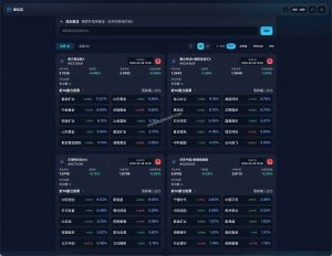 告别臃肿！Real-time Fund：2026 最佳开源基金实时估值工具 (Next.js)-91杂货铺