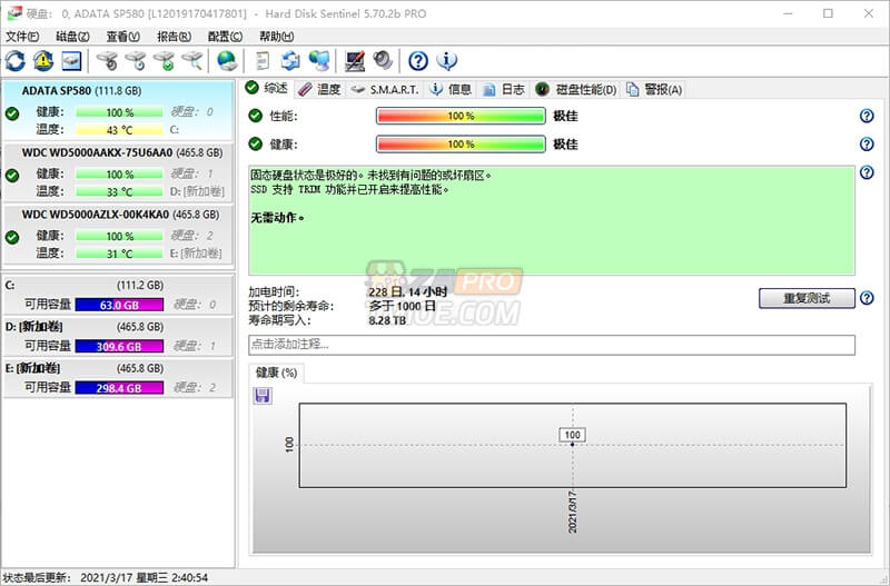 硬盘哨兵 Hard Disk Sentinel Pro v5.70 beta5 多语言学习版-91杂货铺