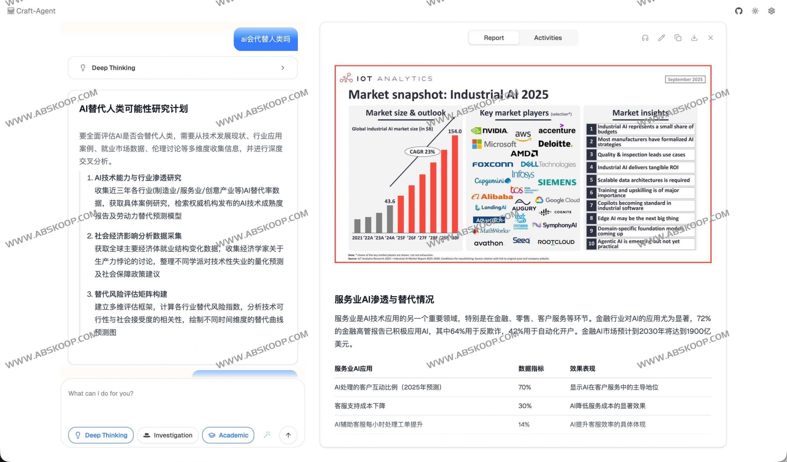 Craft-Agent:集AI深度研究助手与一键建站引擎于一体的开源智能体系统 Craft-Agent:集AI深度研究助手与一键建站引擎于一体的开源智能体系统