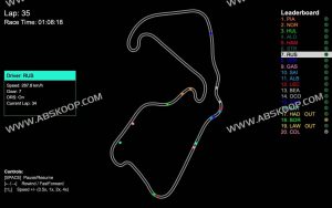 F1 Race Replay：F1赛事数据可视化重放工具，沉浸式体验每一次超车瞬间-91杂货铺