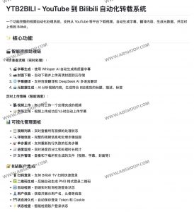 YouTube 到 B站的全自动搬运神器：YTB2BILI 视频处理系统-91杂货铺