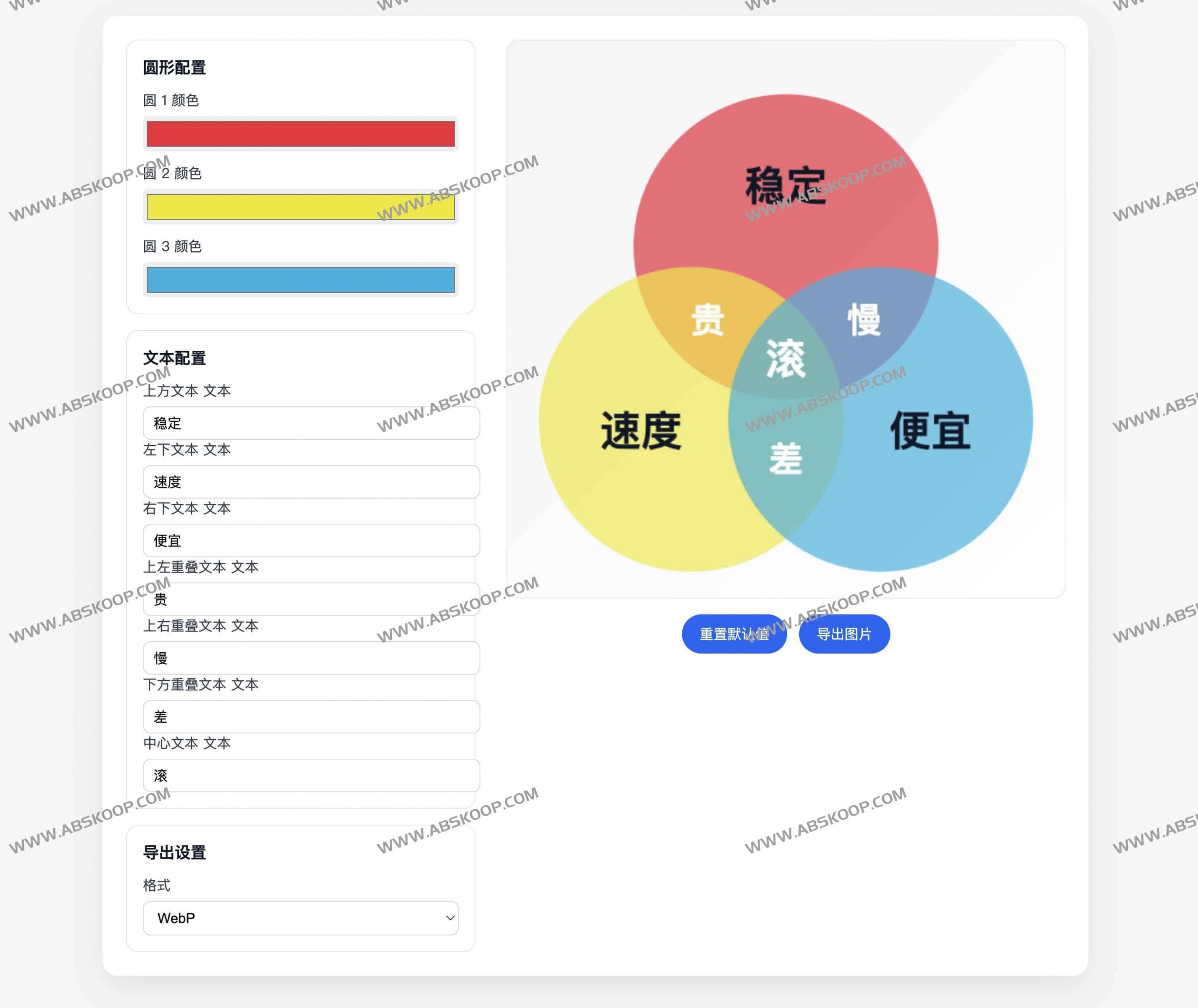 在线三色重叠图生成器|自定义颜色与多文本位,一键导出 PNG/JPEG/WebP 在线三色重叠图生成器|自定义颜色与多文本位,一键导出 PNG/JPEG/WebP