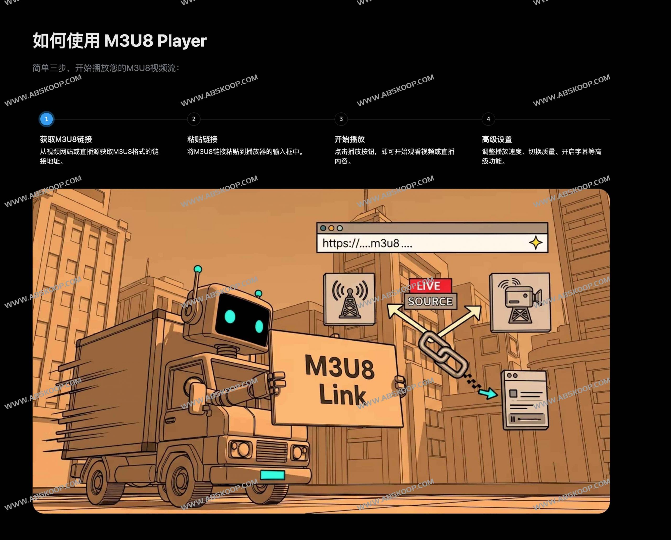 M3U8 Player - 免费在线M3U8/HLS播放器与下载转换工具 M3U8 Player - 免费在线M3U8/HLS播放器与下载转换工具
