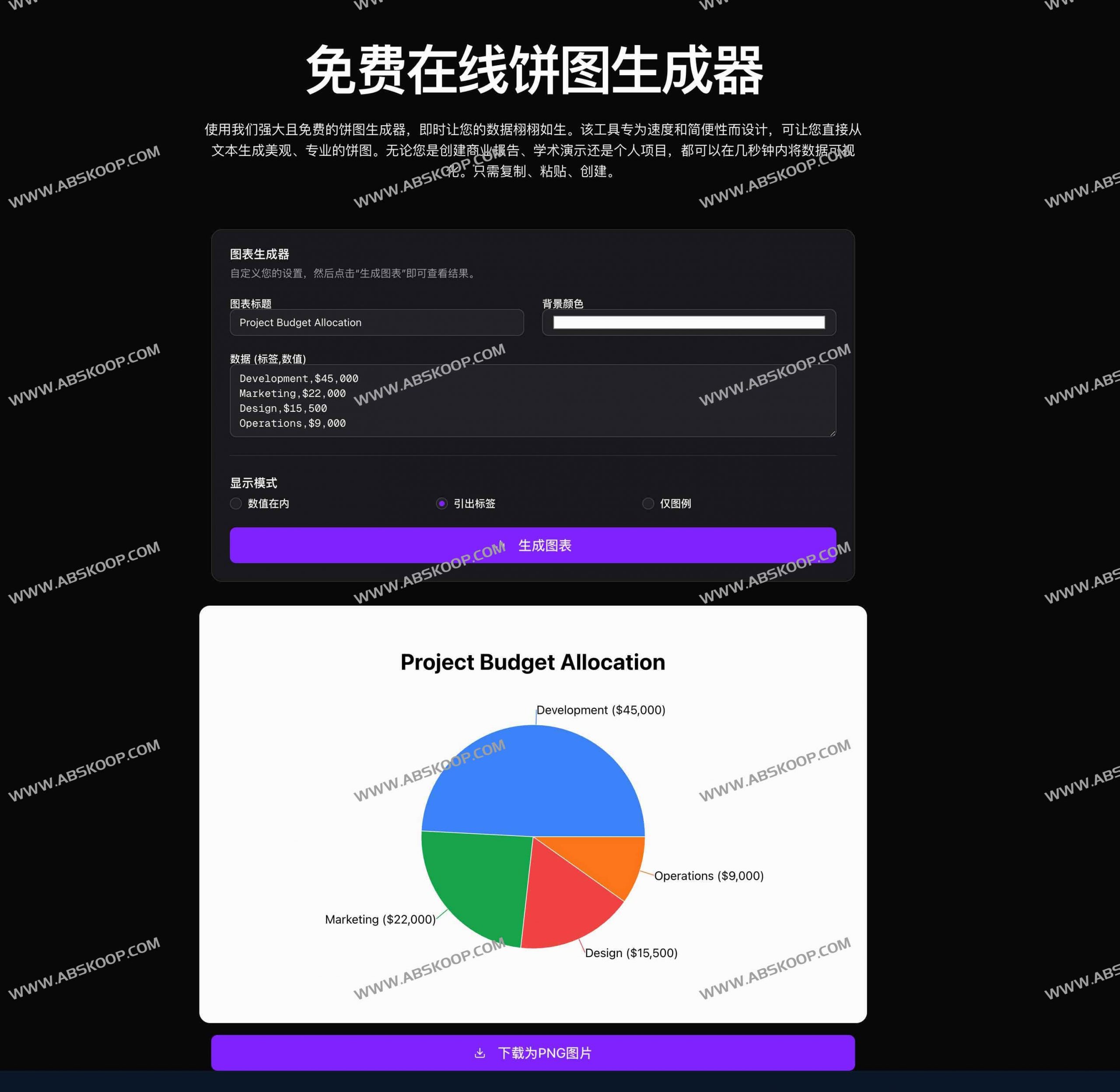 ChartFromText：免费在线饼图生成器 粘贴文本即出图，支持环形图与高清PNG下载-91杂货铺