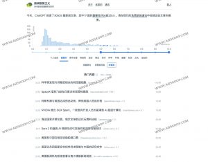 News Minimalist：唯一按重要性排名的AI新闻聚合器，告别信息过载-91杂货铺