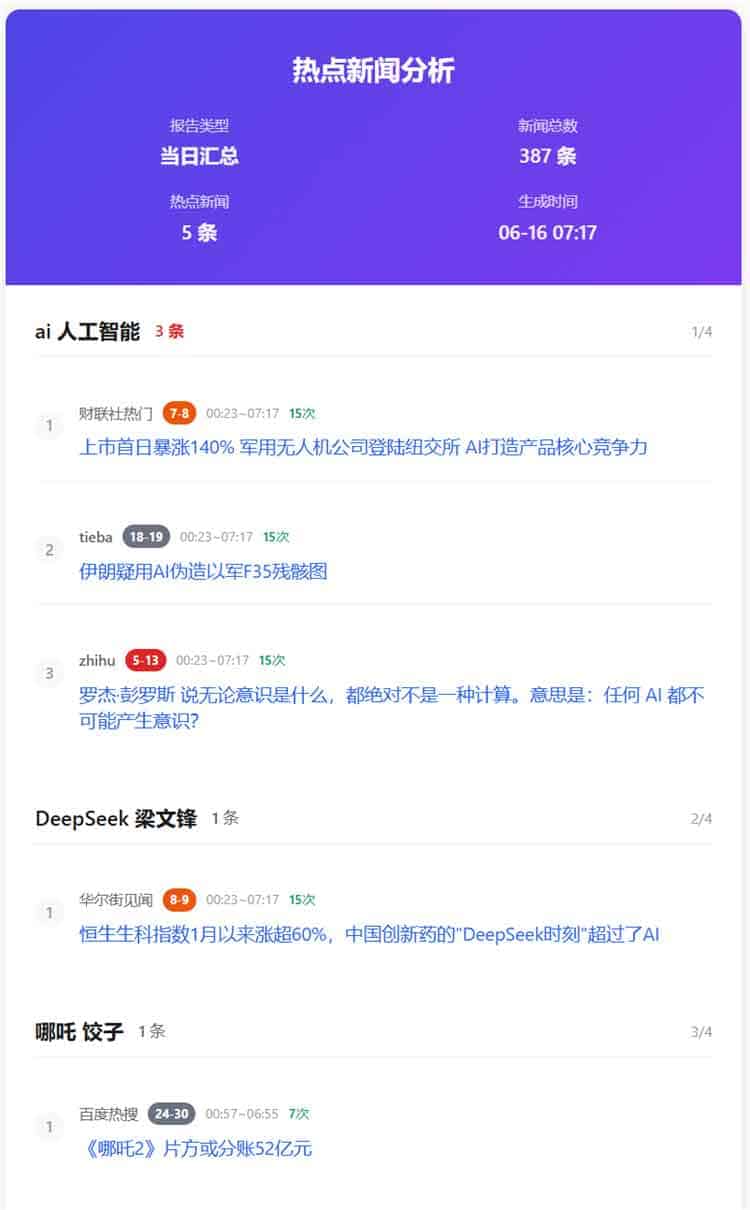 告别信息过载：TrendRadar——你值得拥有的多平台热点聚合神器-91杂货铺