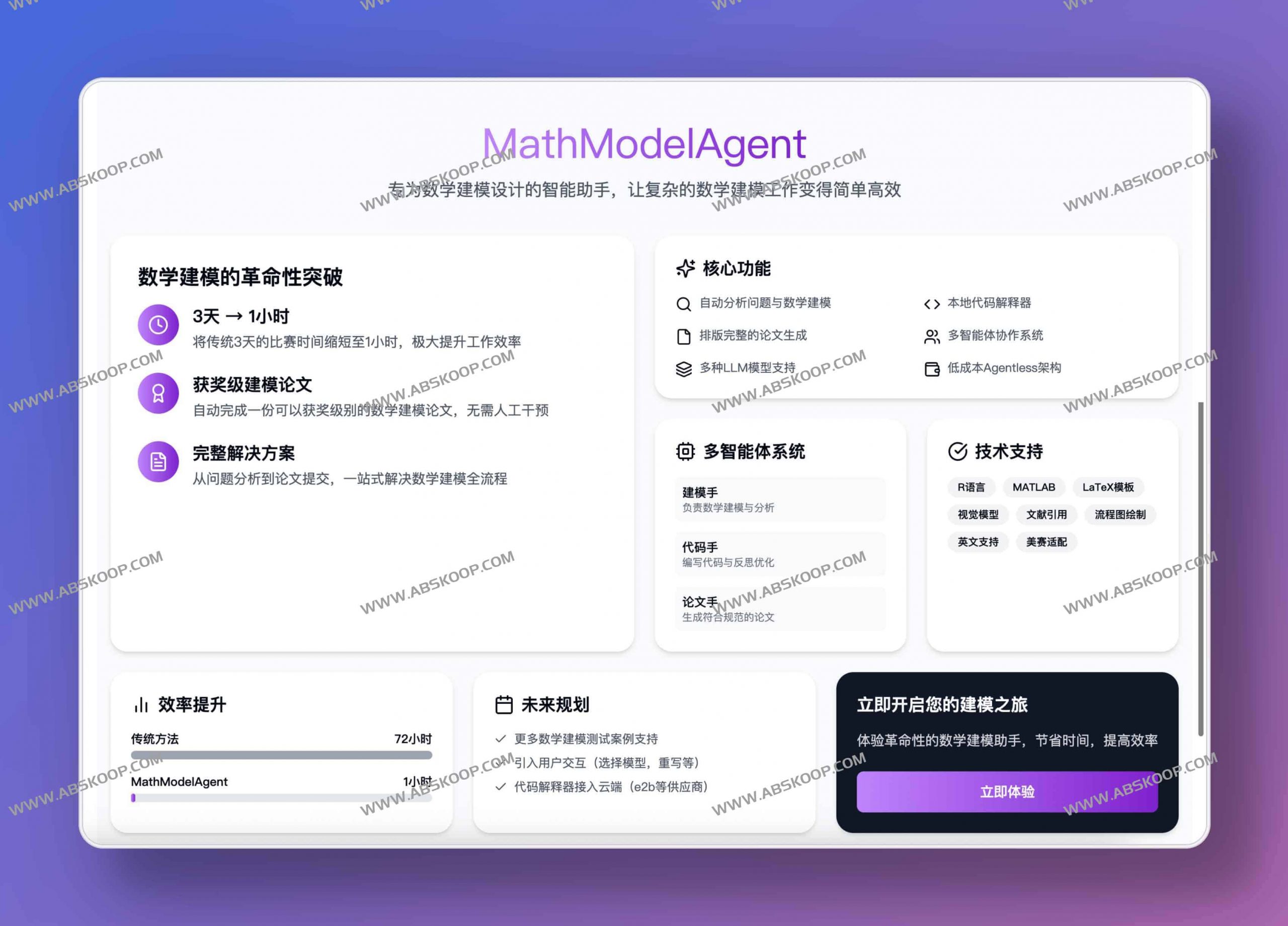 MathModelAgent：3天赛题1小时交付的数学建模AI助手（开源、可本地与Docker部署）-91杂货铺