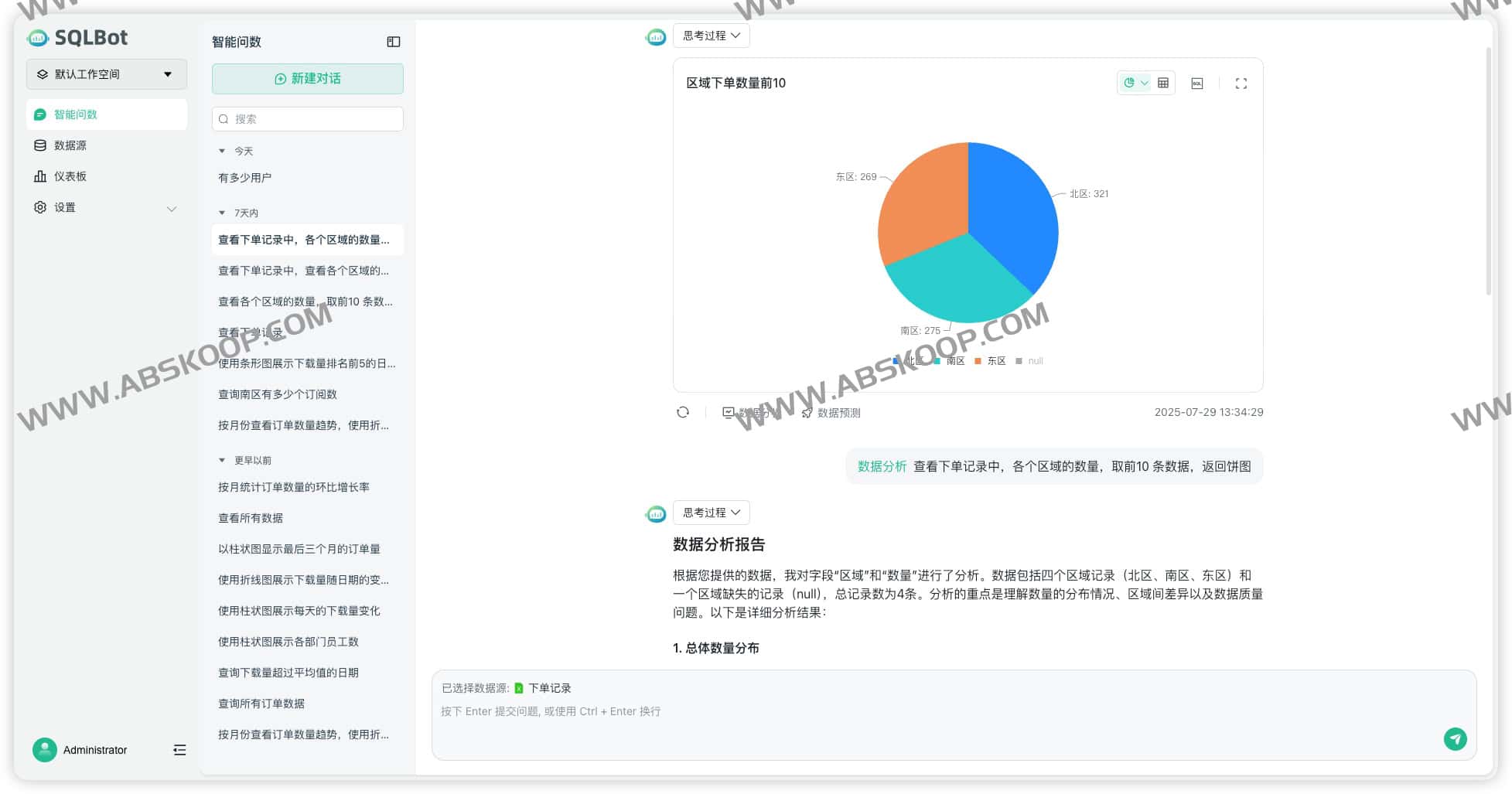 SQLBot：基于大模型和 RAG 的智能问数系统 用自然语言直接提问数据库-91杂货铺