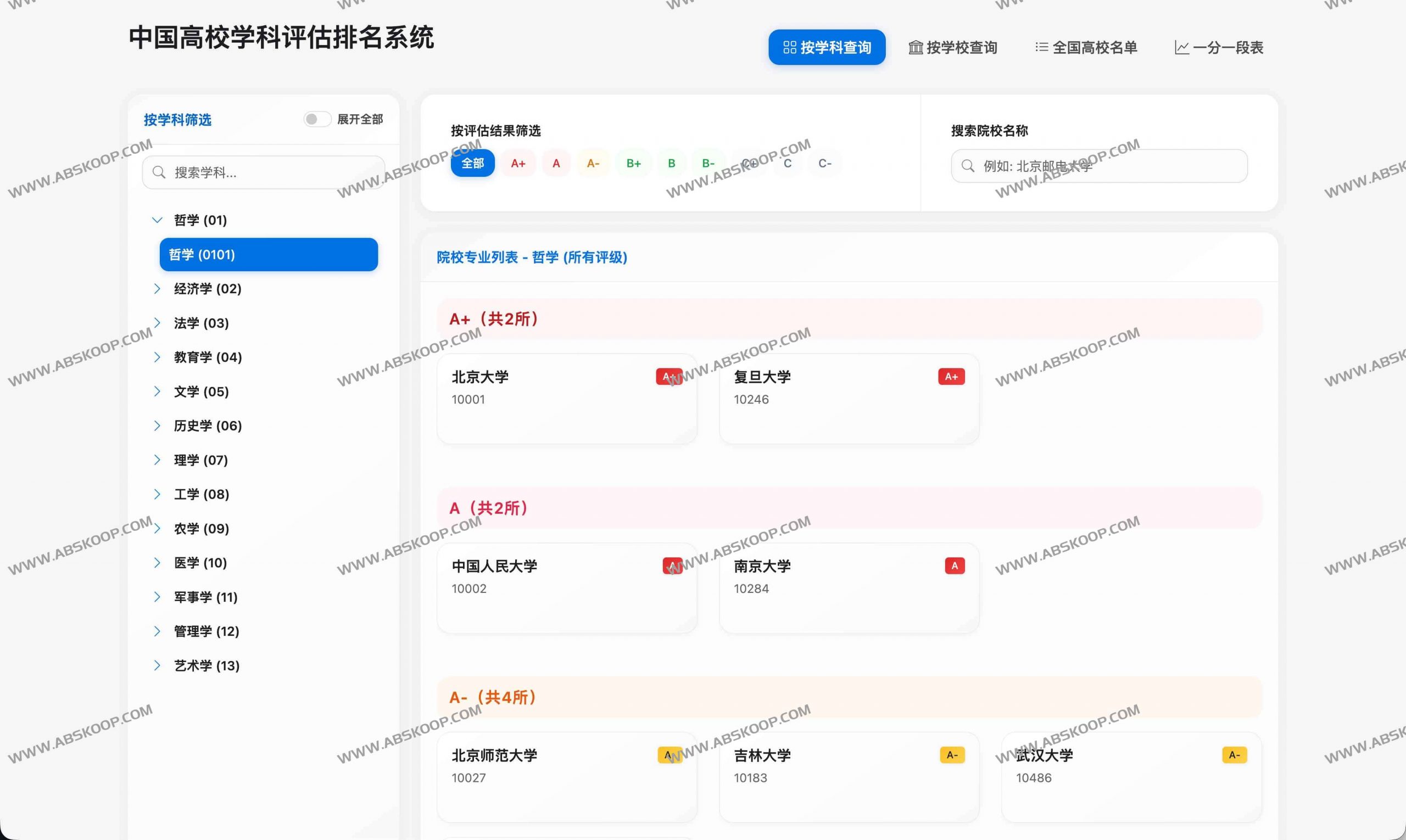 中国高校学科评估排名系统 - 按学科查询专业排名数据 中国高校学科评估排名系统 - 按学科查询专业排名数据